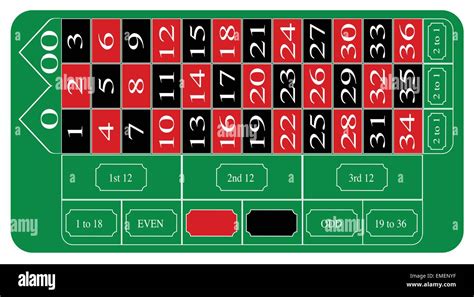 roulette table drawing|Roulette Wheel & Table Layout .